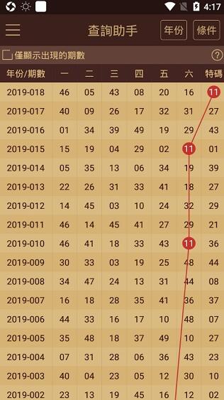 2025澳门天天开好彩大全正版优势评测,澳门天天开好彩大全正版优势评测报告