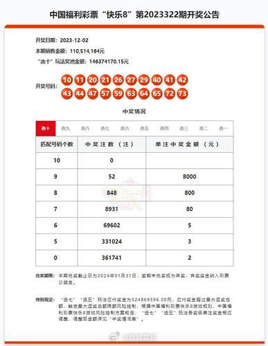 2025澳门天天六开彩今晚开奖,揭秘澳门天天六开彩，今晚开奖背后的故事与启示