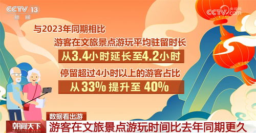 2025香港正版资料大全,香港正版资料大全，探索与发现之旅（2025版）
