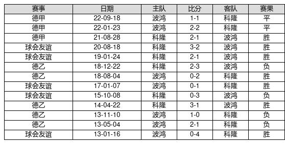 2025新奥历史开奖记录19期,探索2025新奥历史开奖记录的第19期