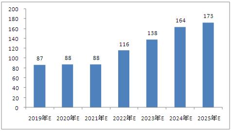 新澳2025正版免费资料,新澳2025正版免费资料，探索未来彩票的奥秘与价值