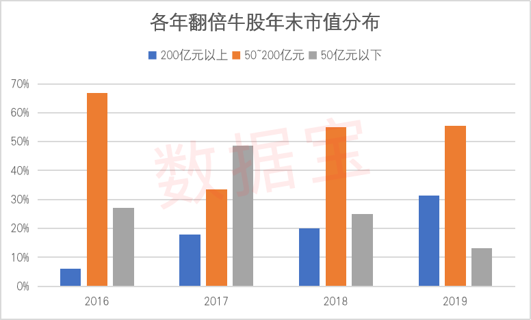 三肖必中特三肖必中,三肖必中特篇，揭秘精准预测的魅力与策略