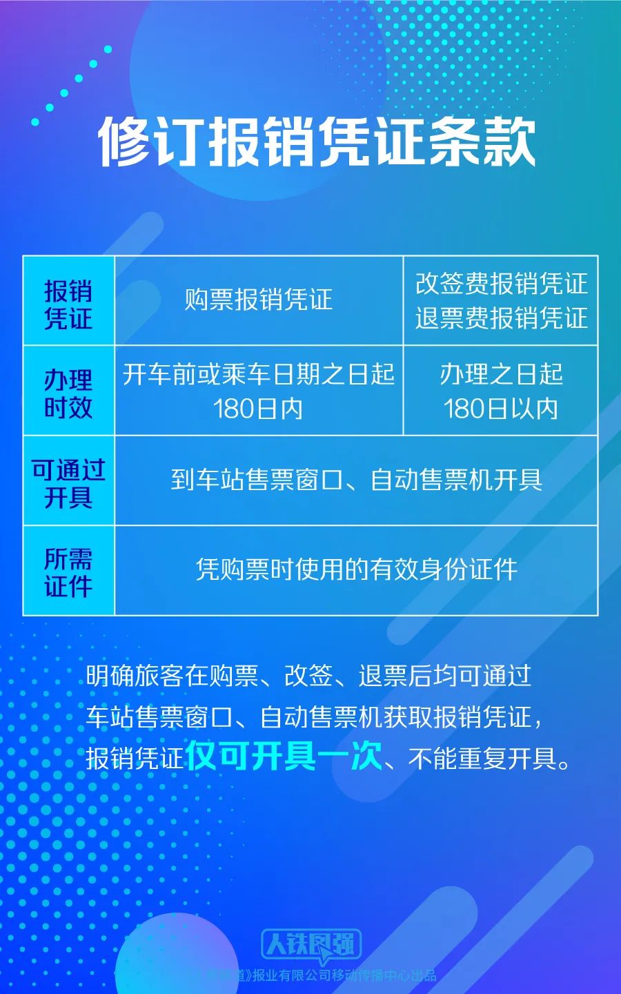 2025年天天彩精准资料,揭秘2025年天天彩精准资料，探索彩票预测的未来发展之路