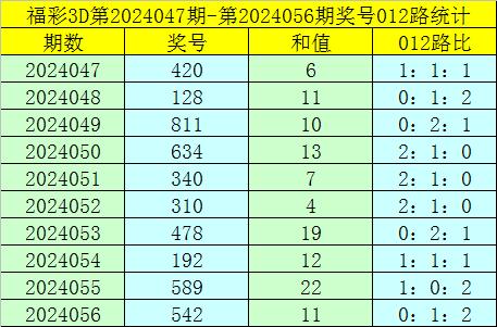 澳门一码一码100准确,澳门一码一码精准预测，探索准确性的秘密