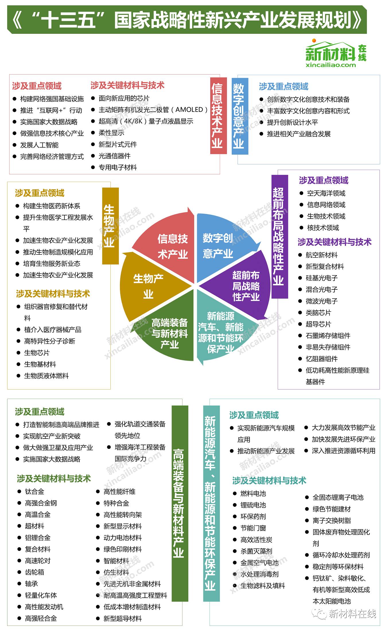 600图库大全免费资料图2025,探索600图库大全，免费资料图在2025年的展望