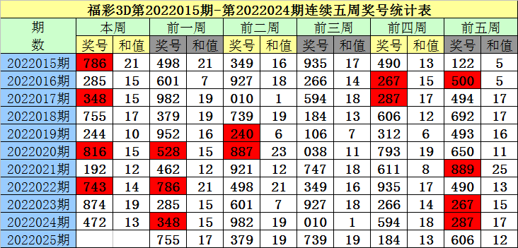 澳门一码一肖100准吗,澳门一码一肖预测，真相揭秘与理性思考
