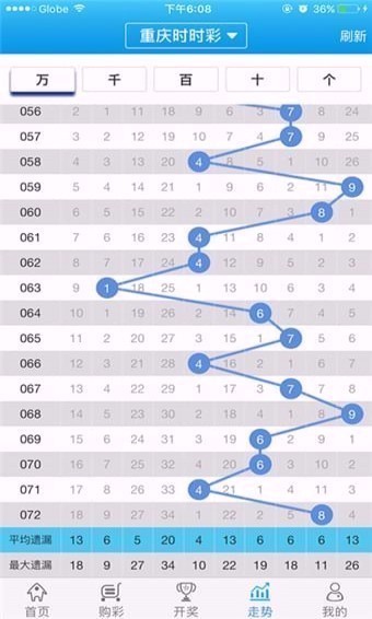 澳门一码一码100准确a07版,澳门一码一码精准预测，揭秘A07版奥秘与魅力
