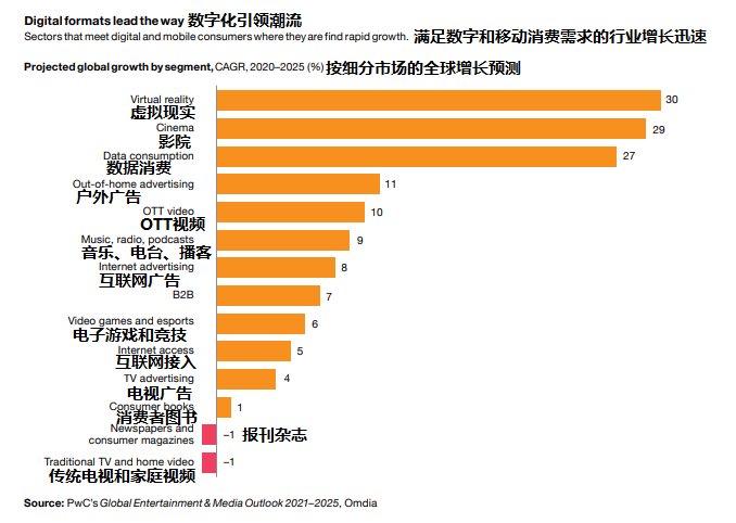 2025年澳门正版免费,澳门正版免费，未来的数字娱乐趋势展望