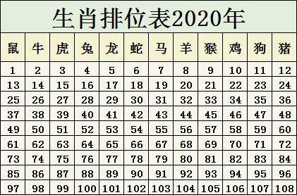 最准一肖100%最准的资料,揭秘生肖预测，最准一肖的真相与资料探寻