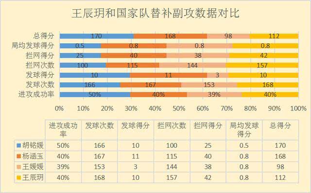 科技 第385页