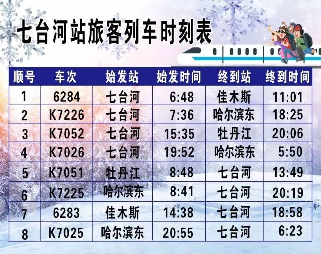 七台河火车站最新消息,七台河火车站最新消息