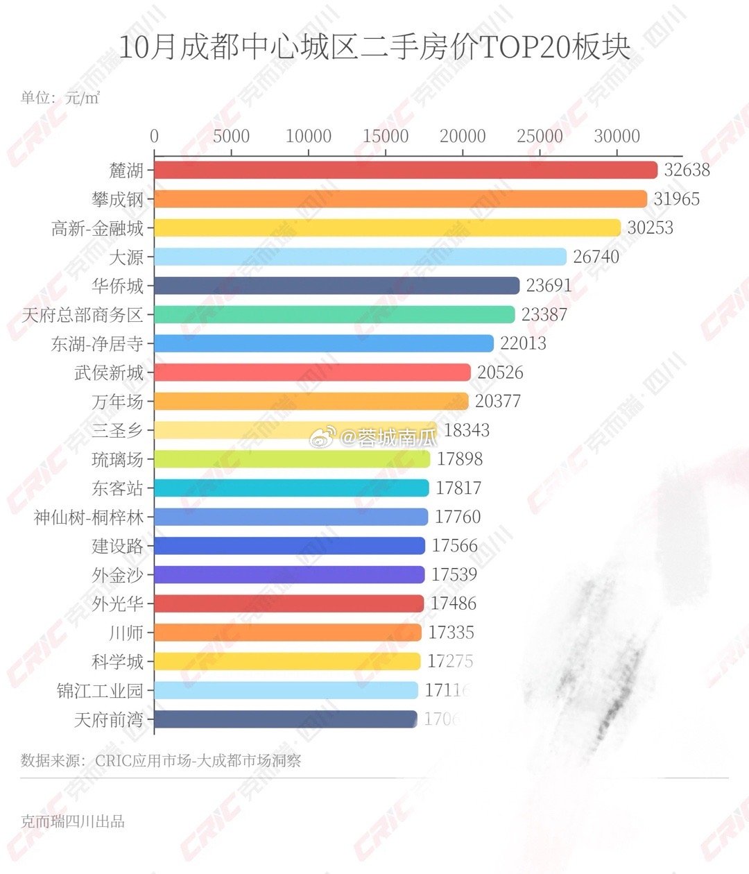 十陵二手房最新消息,十陵二手房市场最新动态及分析