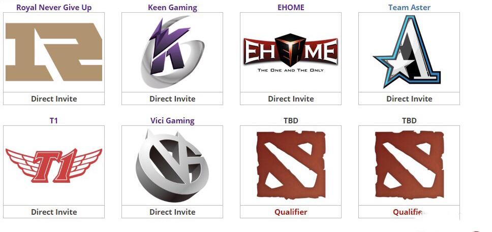 dota2战队最新消息,揭秘Dota 2战队最新动态，赛场风云与英雄荣耀