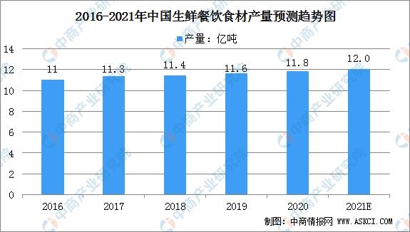 浙江省最新行业有哪些,浙江省最新行业概览，蓬勃发展的多元产业生态