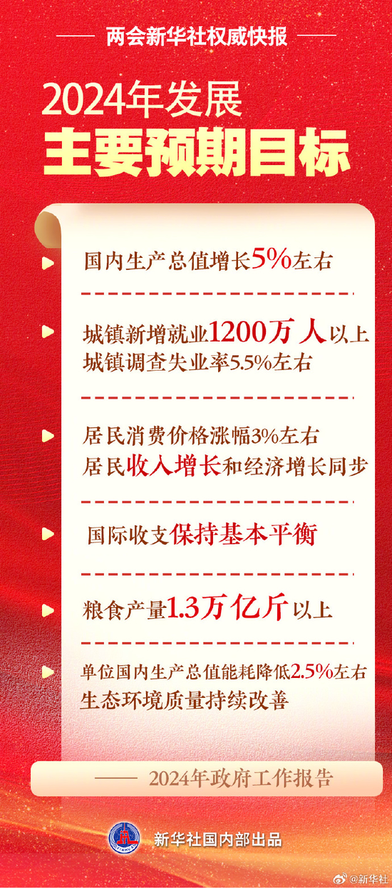 hiv2024最新消息,HIV 2024最新消息，研究突破与未来展望
