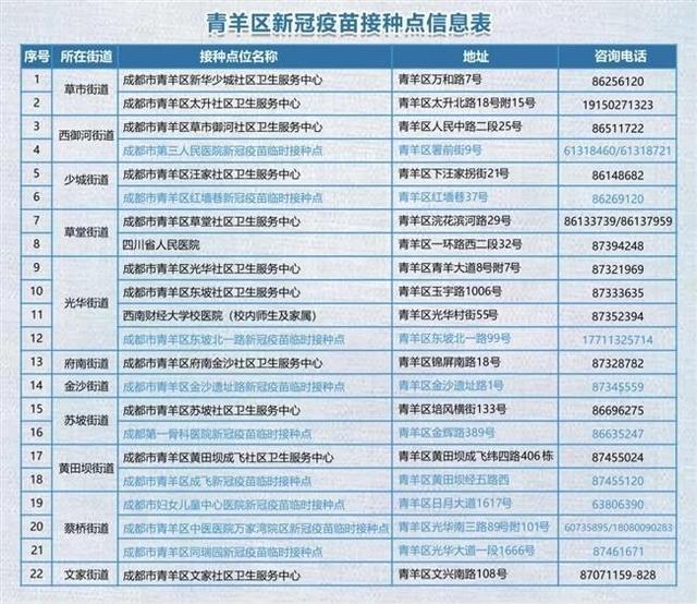 金牛区房管局最新地址,金牛区房管局最新地址及其相关概述