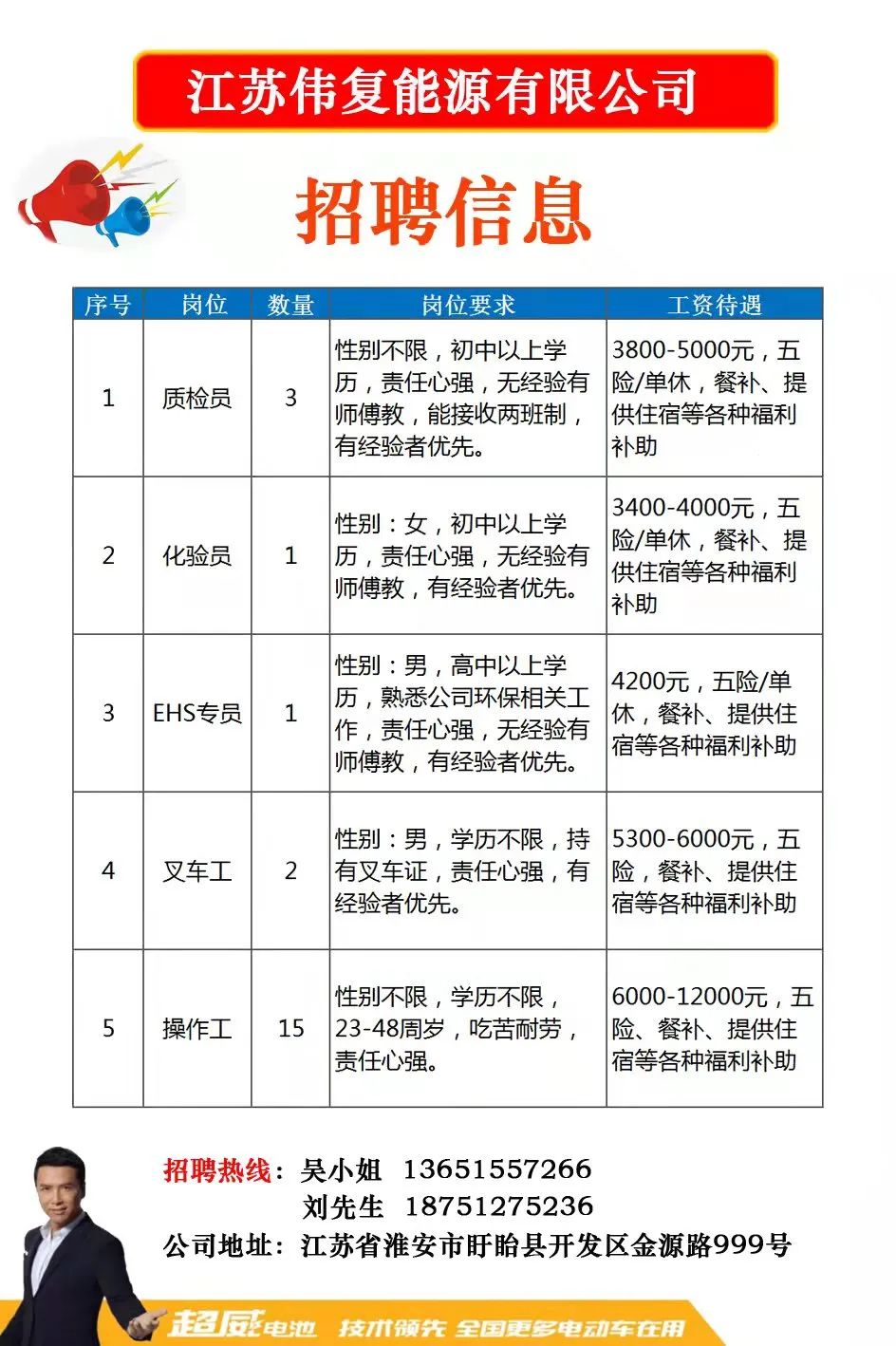 上海松江新桥附近最新招聘信息,上海松江新桥附近最新招聘信息概览