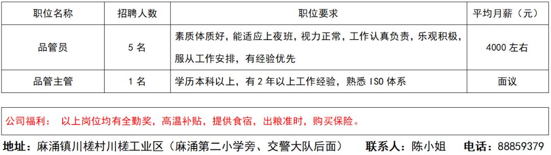 苏州黄埭最新招聘信息,苏州黄埭最新招聘信息概览