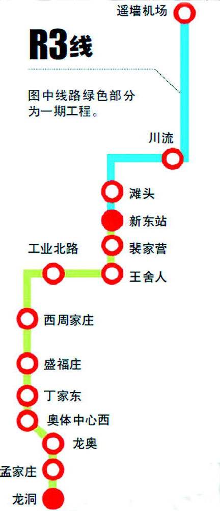 济南地铁r3线最新消息,济南地铁R3线最新消息，进展、影响与展望