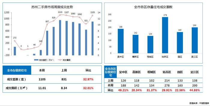 科技 第355页