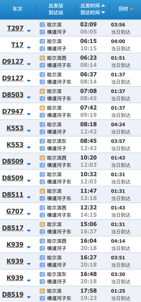 岳阳东最新列车时刻表,岳阳东最新列车时刻表，连接历史与未来的交通枢纽