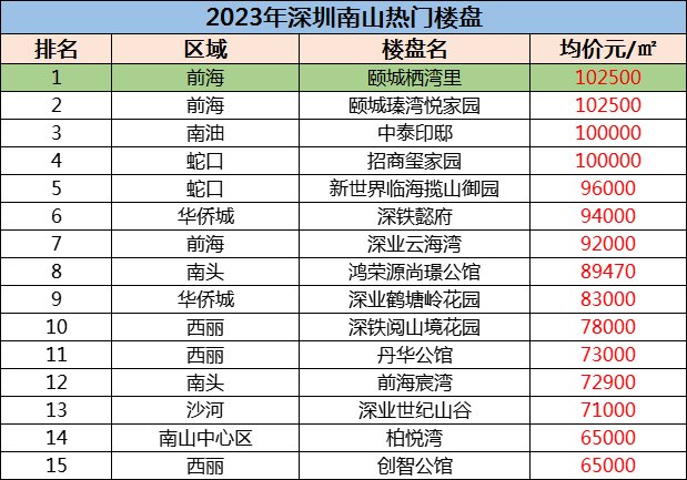 资讯 第343页