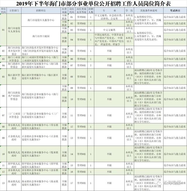 百科 第342页