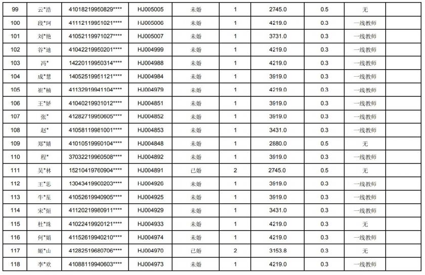 郑州金水区公租房最新消息,郑州金水区公租房最新消息全面解读