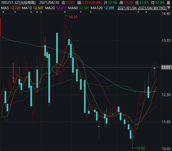 大厂楼盘房价最新消息,大厂楼盘房价最新消息，市场走势与影响因素探讨