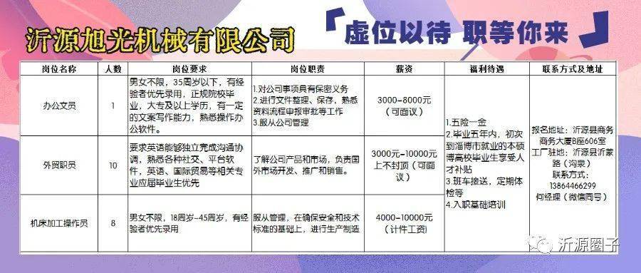 科技 第342页