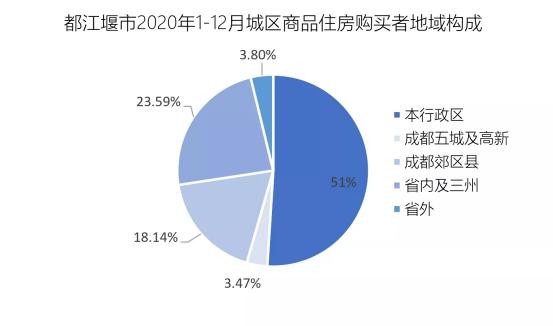最新都江堰二手房,最新都江堰二手房市场深度解析