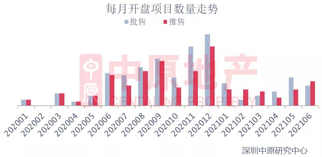 龙泉二手房价最新消息,龙泉二手房价最新消息，市场走势与购房指南