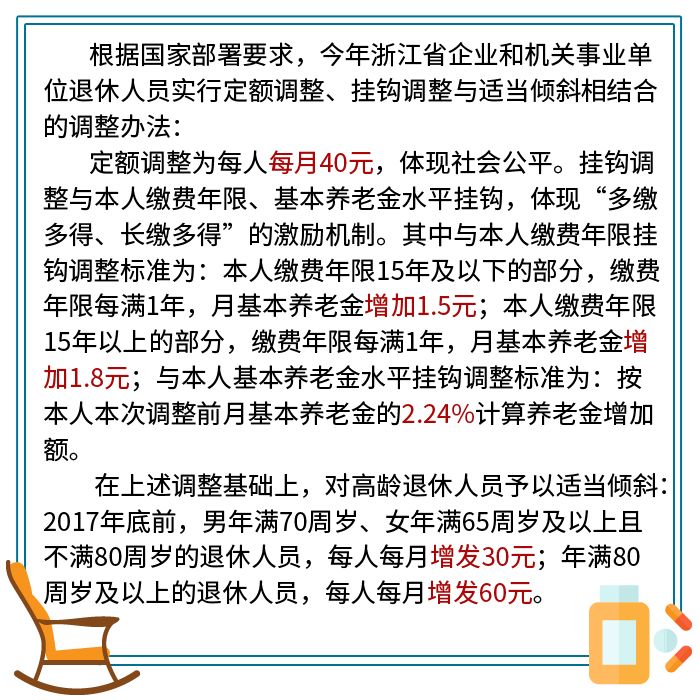 事业单位退休人员涨工资最新消息,事业单位退休人员涨工资最新消息，政策调整与社会反响