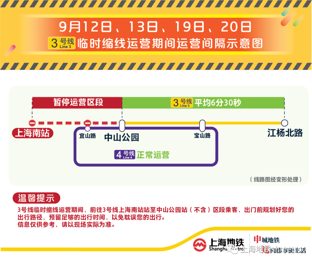 上海地铁招聘网最新招聘信息,上海地铁招聘网最新招聘信息概览