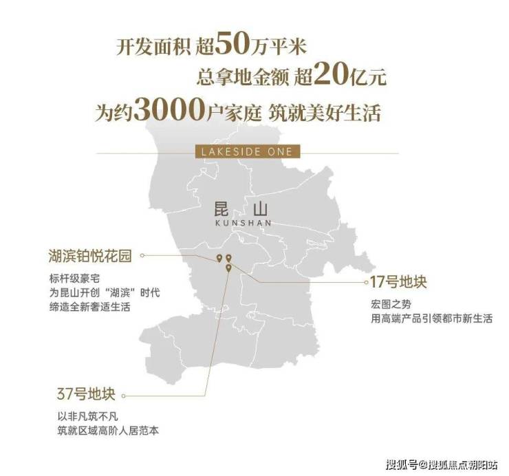 昆山浦园二手房最新价格,昆山浦园二手房最新价格，市场走势与购房指南