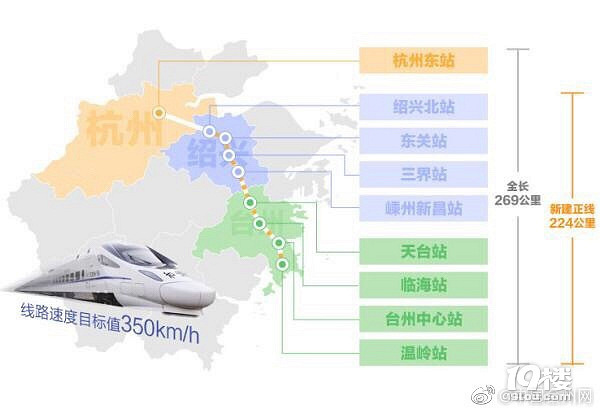 杭绍台高铁最新进展,杭绍台高铁最新进展报告