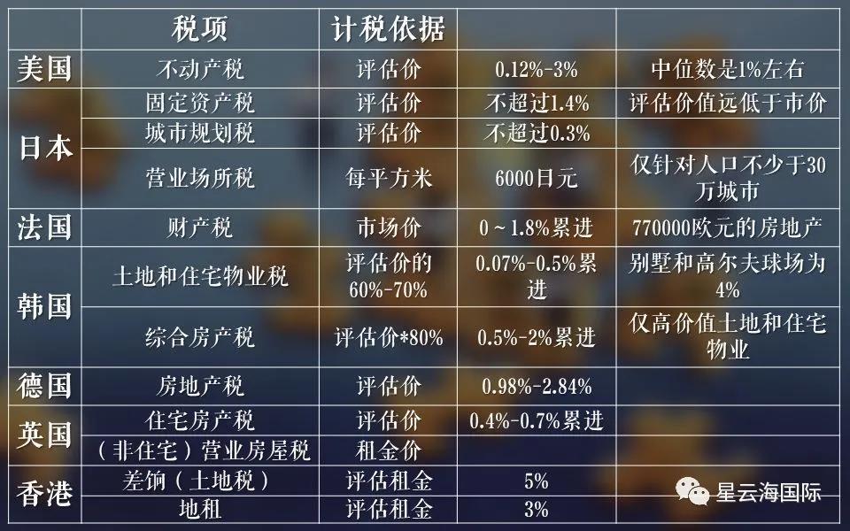 宁波房产税最新消息2015年,宁波房产税最新消息2015年，政策调整与市场反应