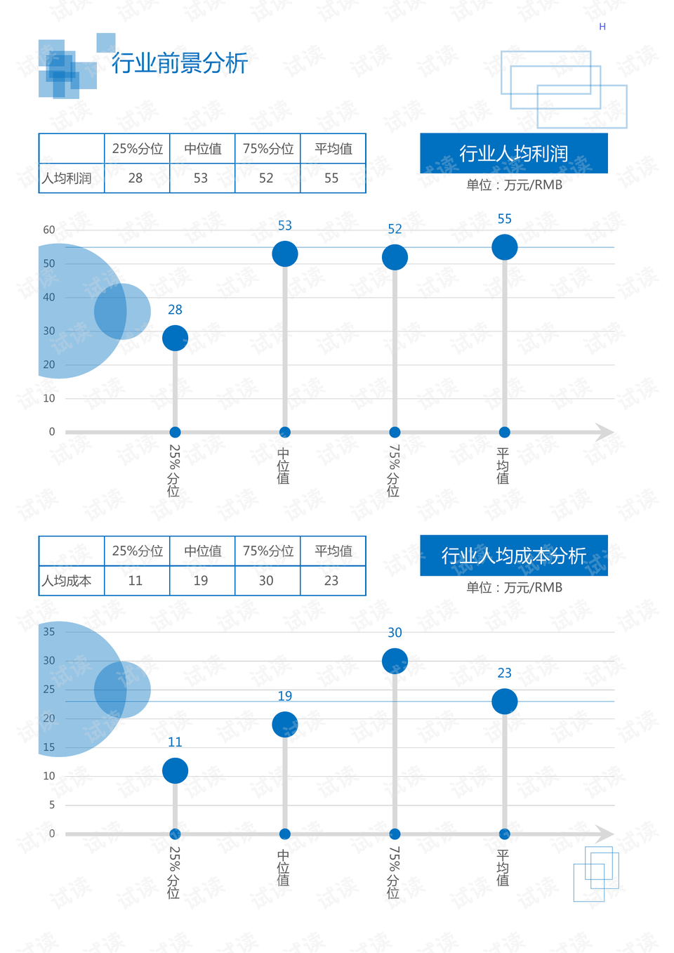 2020年干细胞最新治疗公布,2020年干细胞最新治疗公布，重塑生命的新希望