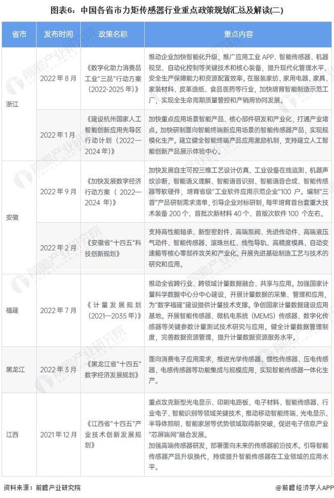 2024中央最新政策,解读2024年中央最新政策，塑造未来发展的新蓝图