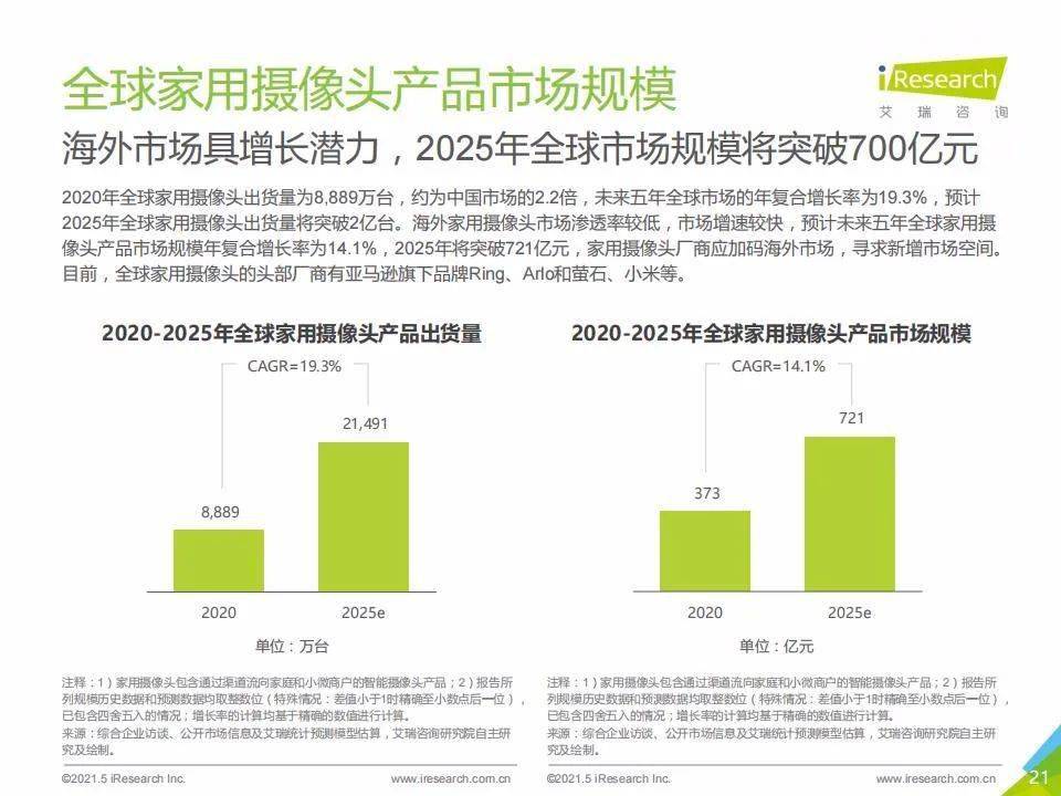 百科 第322页