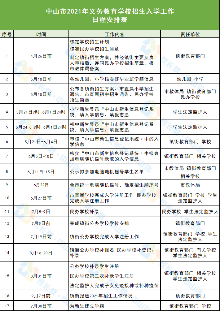 通辽市二手房最新信息,通辽市二手房最新信息概览