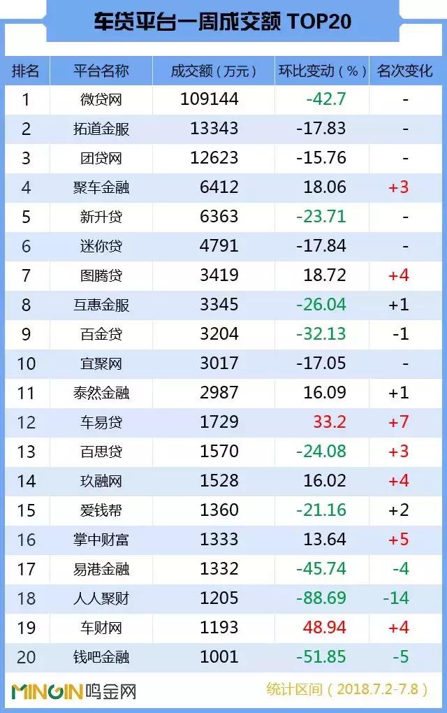 新易贷微贷最新版本,新易贷微贷最新版本，重塑金融服务的未来之路