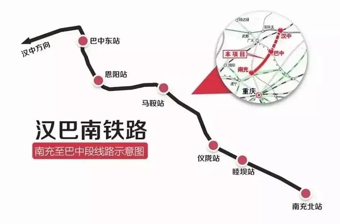 汉巴南铁路最新路线图,汉巴南铁路最新路线图解析