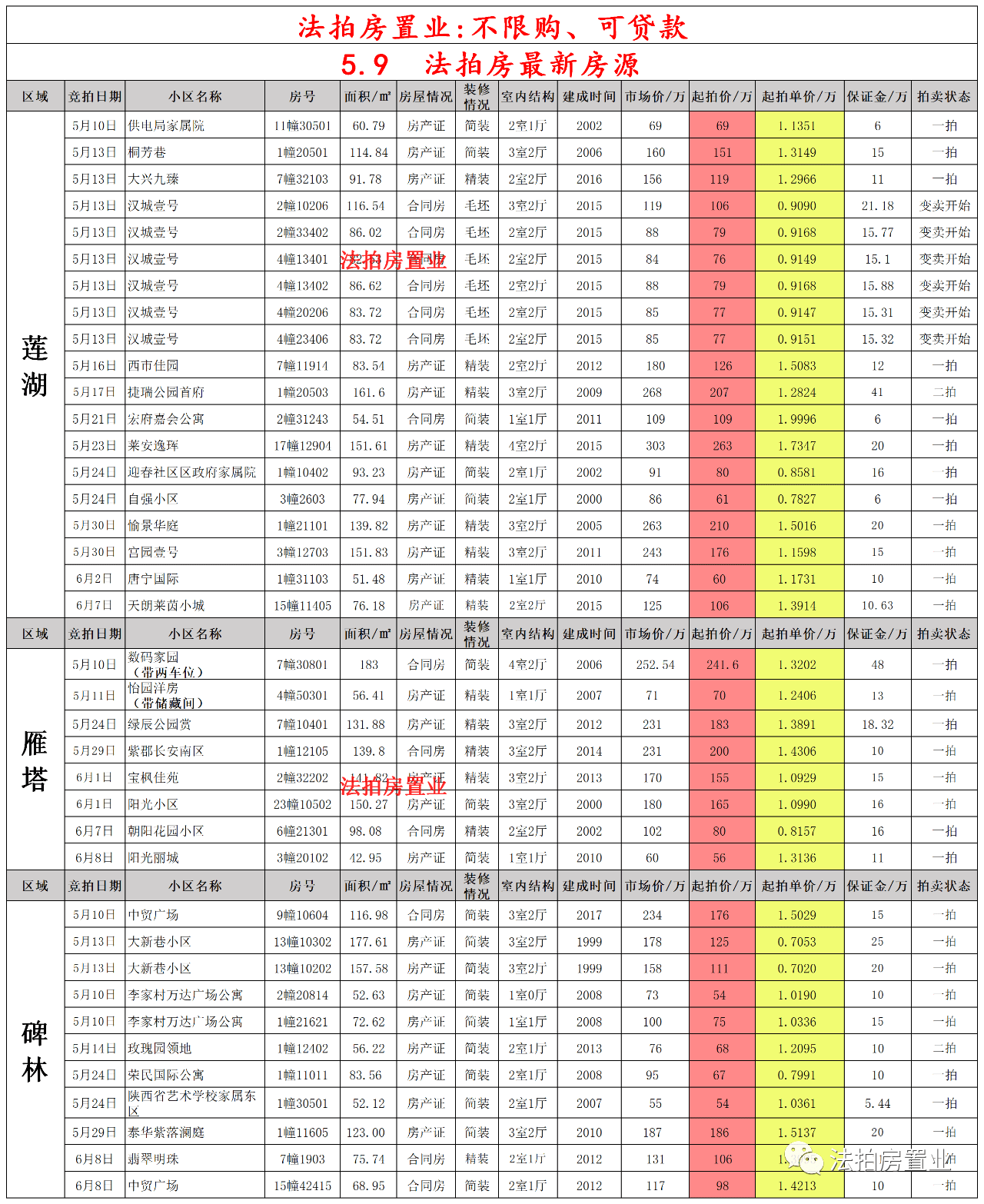 资讯 第314页