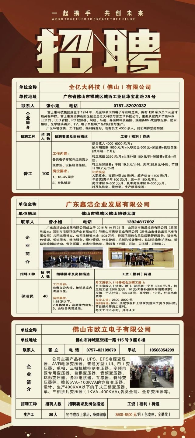 佛山丹灶最新招聘信息,佛山丹灶最新招聘信息概览