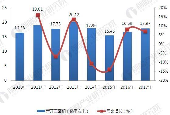 盈德气体最新动向,盈德气体最新动向，引领行业变革，塑造绿色未来