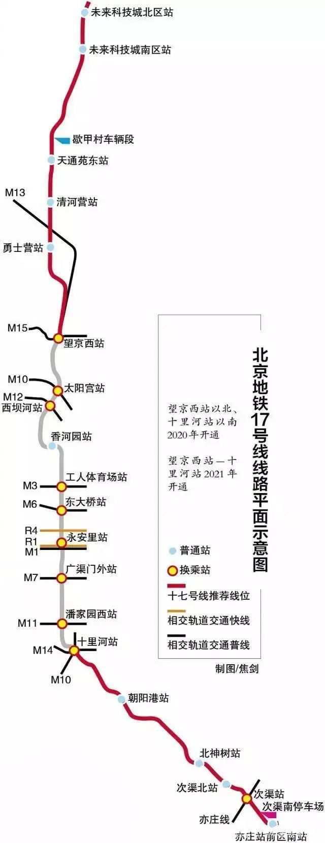 地铁8号北延线最新进展,地铁8号北延线最新进展，推动城市交通网络的新里程碑