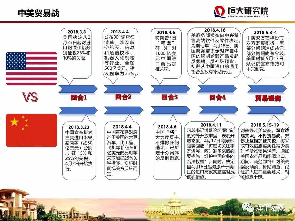 中国与美国贸易战最新消息,中国与美国贸易战最新消息，影响与挑战分析
