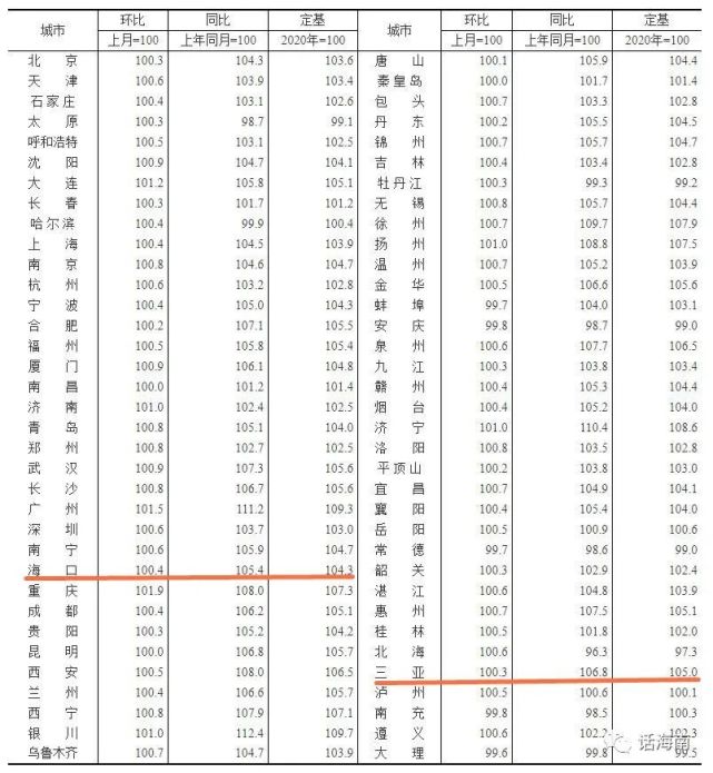 富阳房价调控最新消息,富阳房价调控最新消息，政策动向与市场走势分析