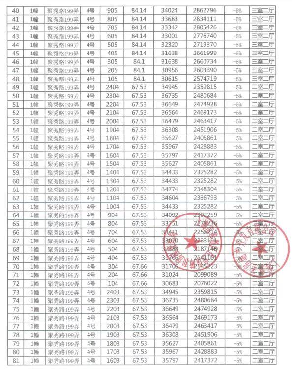 上海心茗金融最新情况,上海心茗金融最新情况探析